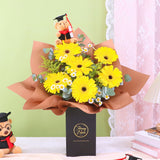 Brilliance Achievement